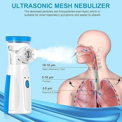 Portable Handheld Nebulizer machine